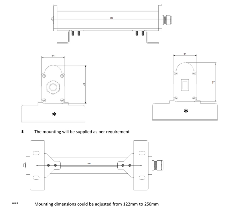 Control Cabinet Light
